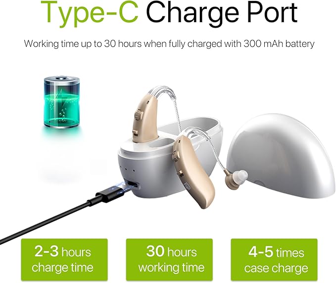Rechargeable Hearing Aids, Wireless Neckband Amplifier - Image 5