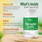 Weight Loss Supplements for Women & Men - Image 7