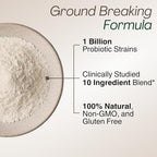 GLP-1 Supplement for Women and Men | Hunger & Metabolism Support - Image 5