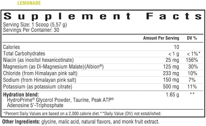 Seeking Health Optimal Electrolyte - Image 2