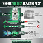 Probase Nutrition Longevity Pure NMN Capsules 60 Count - Image 3