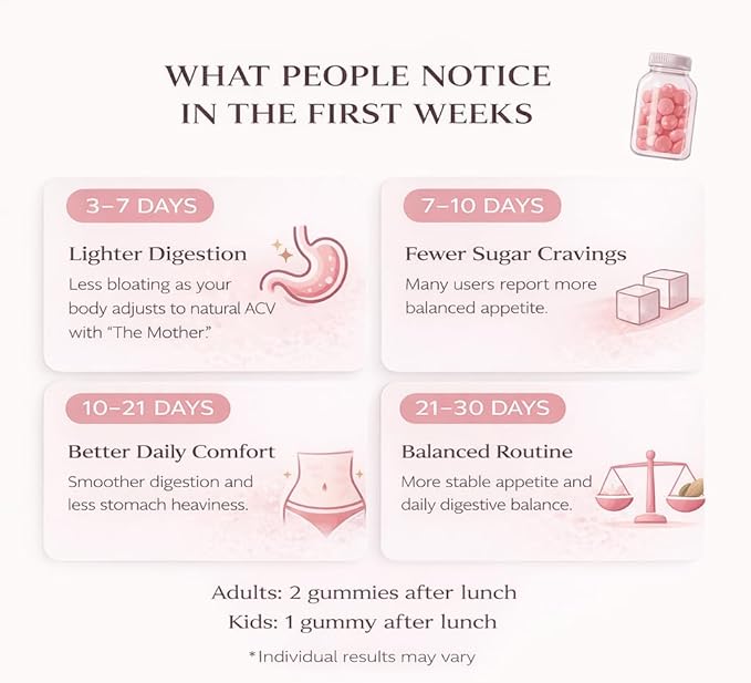 Sugar Free Apple Cider Vinegar Gummies, ACV Gummies - Image 4