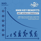 1100mg NMN & Trans-Resveratrol, 3-in-1 Supplement, 60 Veggie Capsules – - Image 8