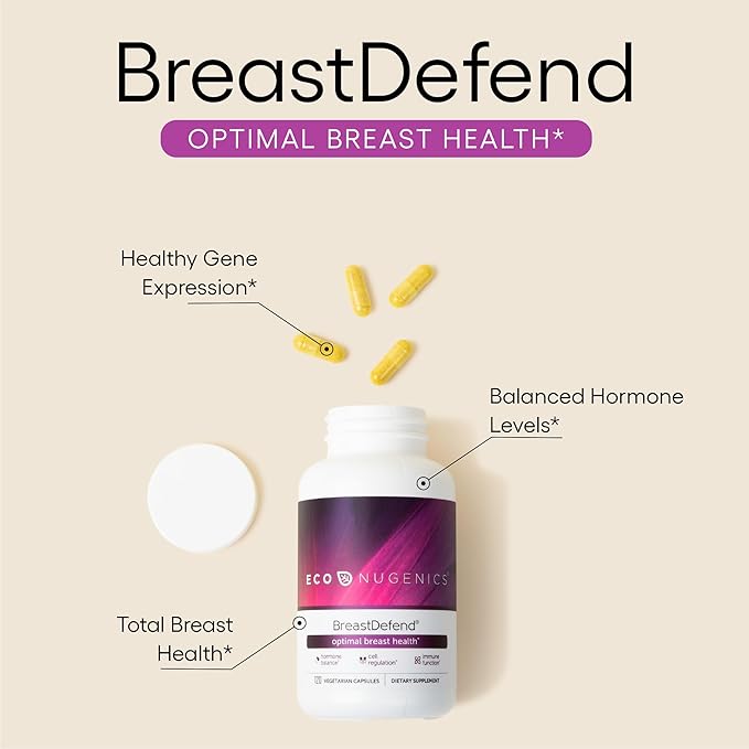EcoNugenics BreastDefend DIM Supplement to Support Optimal Breast Health - Image 2