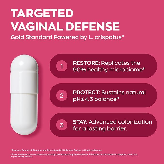 Gynable Vaginal Probiotics for Women Odor & Itch Support, Urinary | pH Balance - Image 9