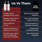 TestoPrime Testosterone Booster - Image 8