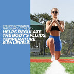 REDCON1 Canteen Hydration + Electrolytes, Plum Fusion - Image 7