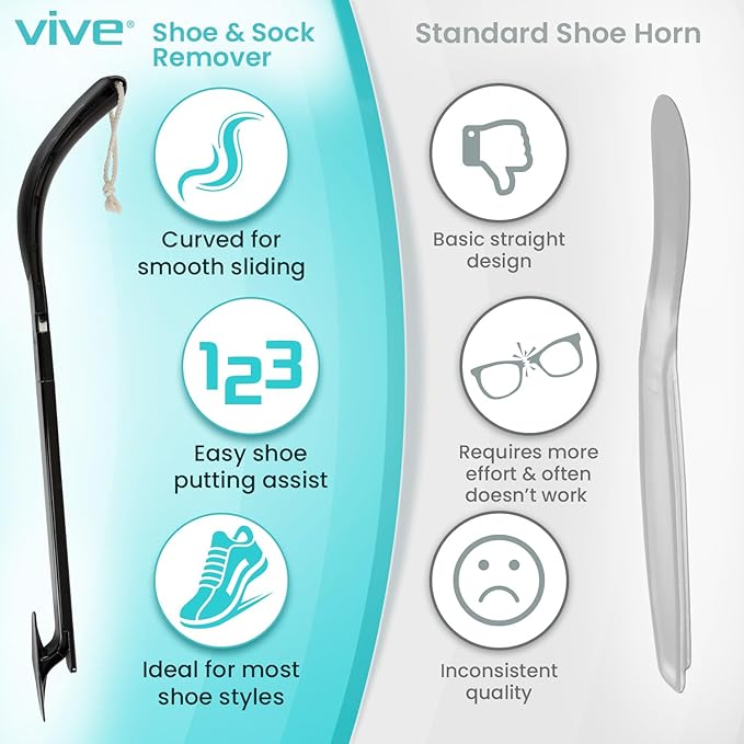 Vive Sock Remover Device for Seniors - Image 5