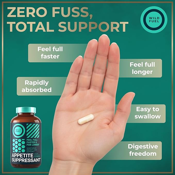 Appetite Suppressant for Weight Loss, Hunger Suppressant - Image 7