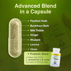 Natural Colon Cleanse for Digestion - Image 5