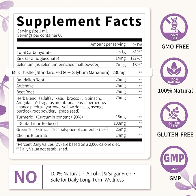 Milk Thistle Liver Support Drops – Liquid Herbal Supplement - Image 2