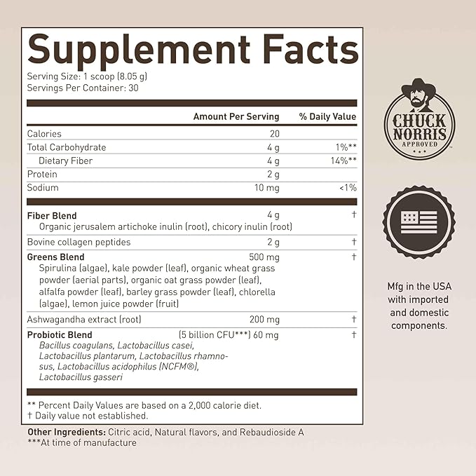 ROUNDHOUSE PROVISION Morning Kick, Powder Supplement - Image 3
