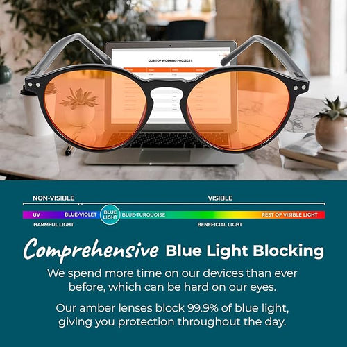 100% Blue Light Blocking Glasses - Image 2