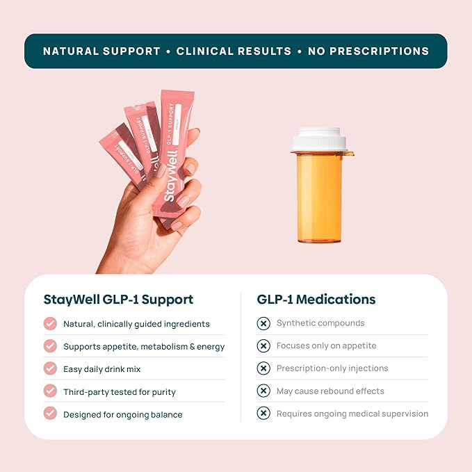 GLP-1 Supplement | Natural GLP-1 Production | GLP 1 Booster Drink Mix to - Image 4