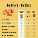 Viter Energy 40mg Caffeine Mints - Image 8