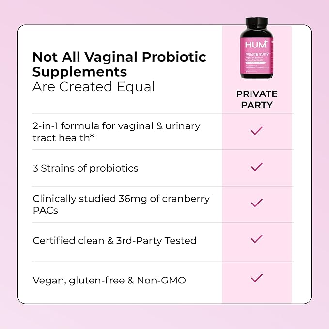HUM Private Party Vaginal Probiotics - Image 7