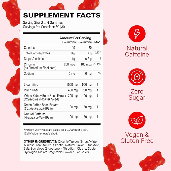 EHP Labs OxyShred Gummies - Image 2