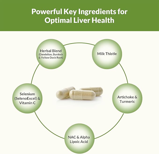 Natural Wellness Liver Support & Detox - Image 8