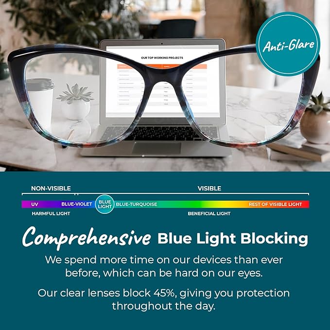 100% Blue Light Blocking Glasses - Image 5