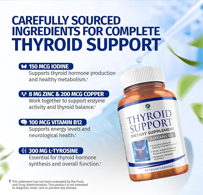 1 Body Thyroid Support Supplement, 60-Day Supply, 2 Pack - Image 7
