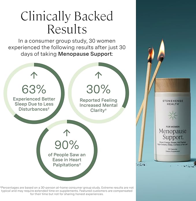 Stonehenge Health for Women Menopause Support for Peri + Menopause + Post - Image 3