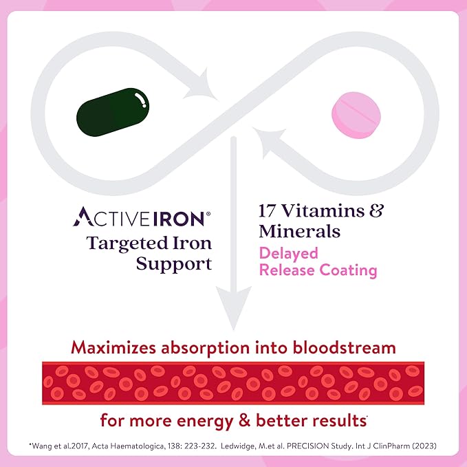 Active Iron Supplement 25mg + Multivitamin - Image 3