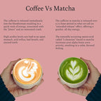 Ancient Roots Strawberry Matcha Powder 3.5 oz Japanese Green Tea Blend - Image 6