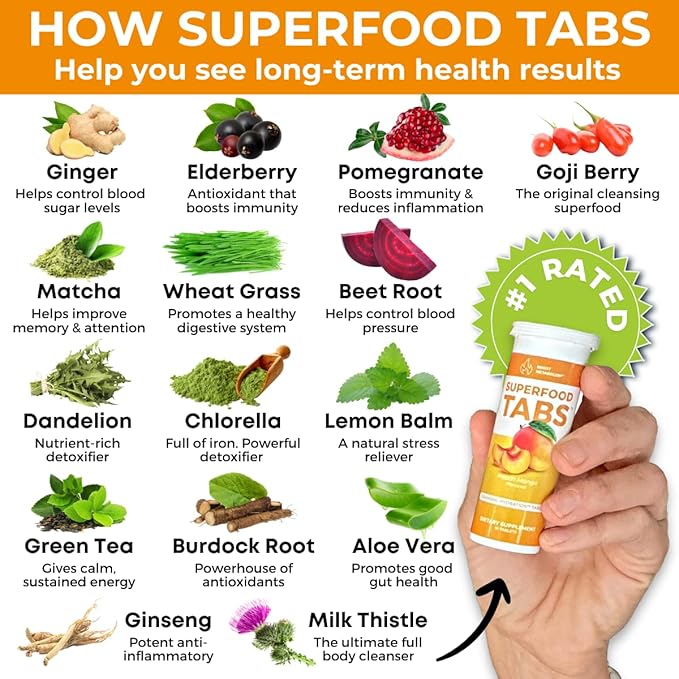 Superfood Tabs skinnytabs Anti-Bloat Cleanse Drink - Image 4