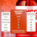 Glyco Lean Drops, Official GlycoLean Drops - Image 6