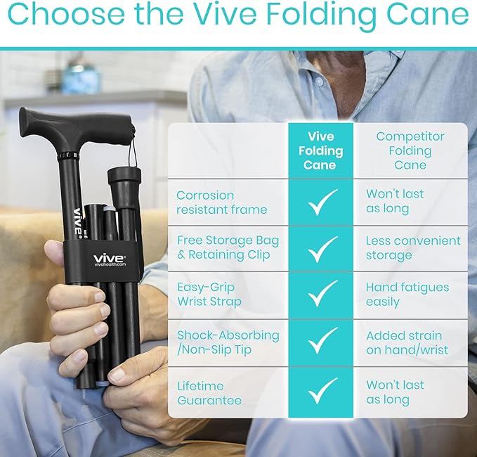 Vive Folding Cane - Image 8