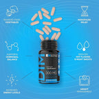 Effective Nutra Dim Supplement 300mg - Image 4