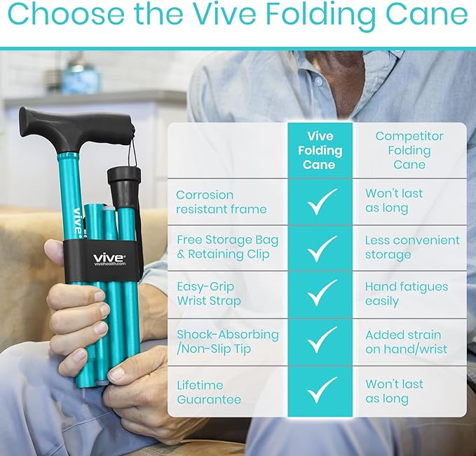 Vive Folding Cane - Image 8