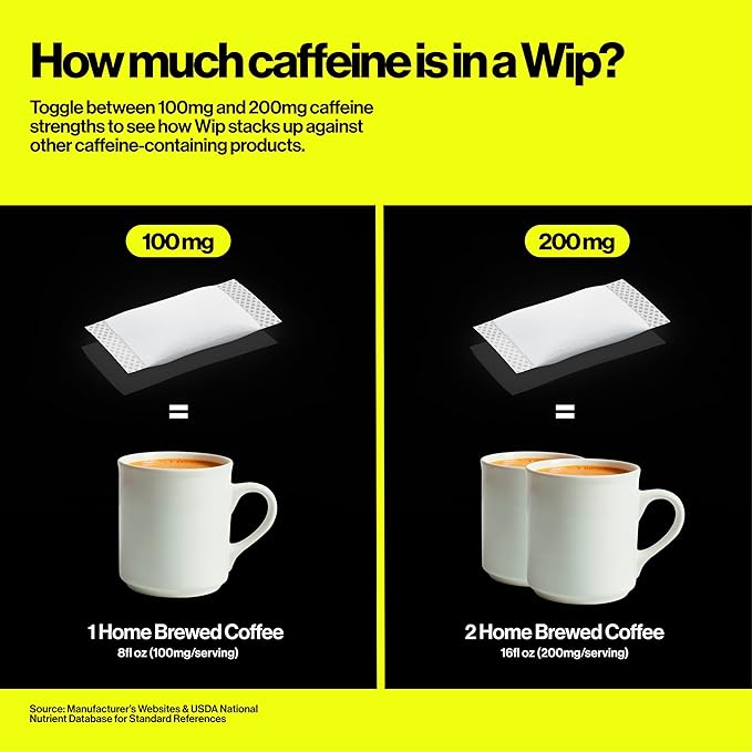 Wip Energy Pouches | 100mg Natural Caffeine | Vitamins and Minerals | Mint | 15 - Image 4