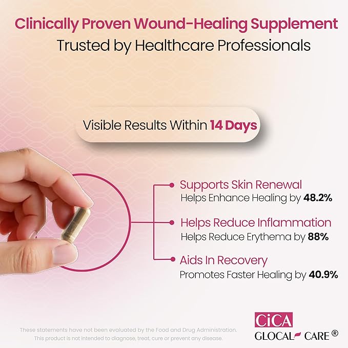 GlocalCare CICA Clinically Proven Wound Healing Supplement - Aids in Scar & - Image 3