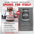 Old School Labs Testosterone Supplement - Image 7