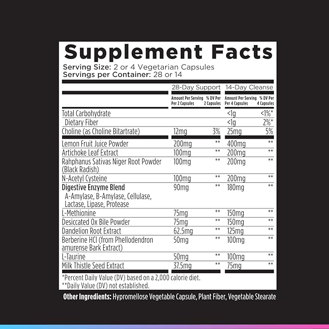 Livingood Daily Liver & Gallbladder Cleanse or Support Supplement - Image 7