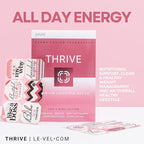 Thrive DFT Wellness Patches | Advanced Technology - Image 3