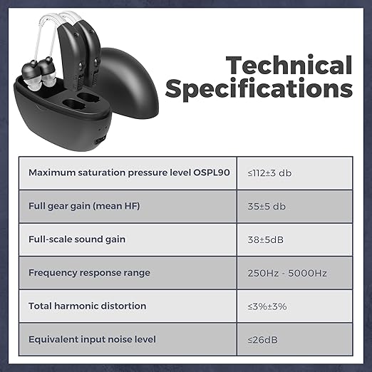 MEDca Digital Hearing Amplifier Pair - Image 6