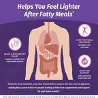 1 Body Liver Support Supplement - Image 5