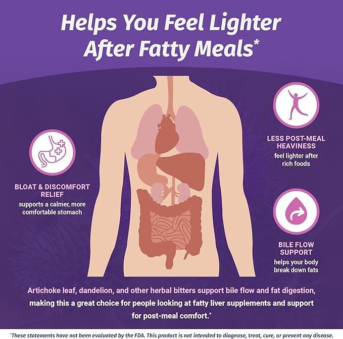 1 Body Liver Support Supplement - Image 5