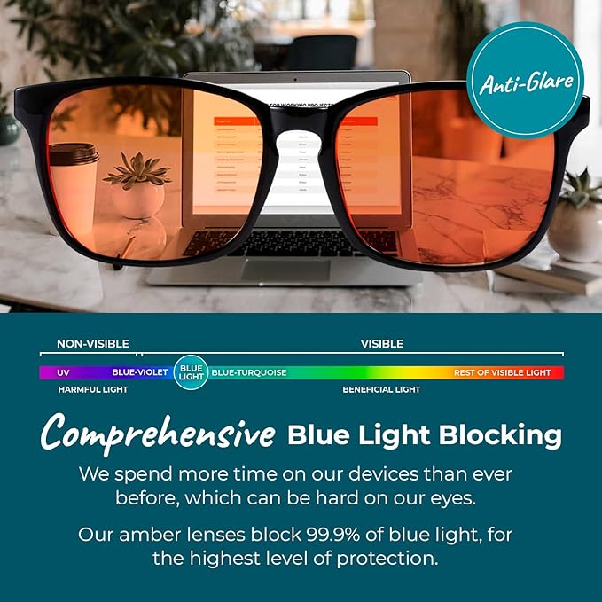 100% Blue Light Blocking Glasses - Image 3