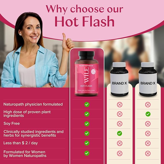 WILE Menopause and Perimenopause Supplements - Image 5