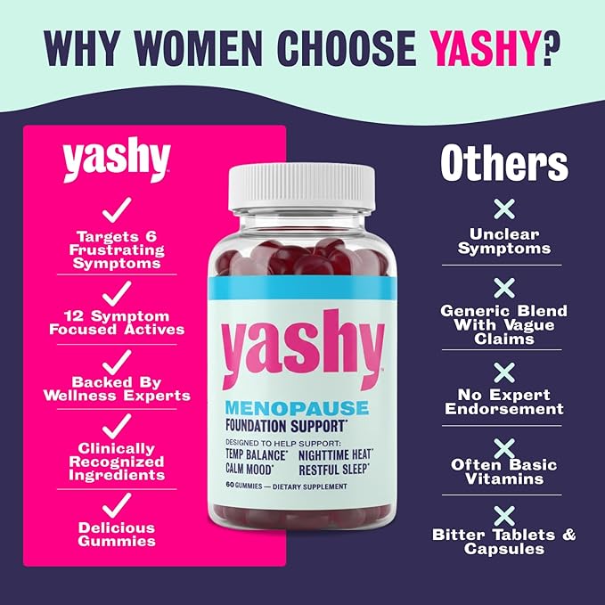 Gummies for Menopause | Hormone-Free Supplements for Women | Clinically Backed - Image 4