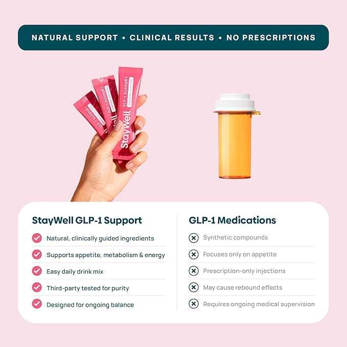 GLP-1 Supplement | Natural GLP-1 Production | GLP 1 Booster Drink Mix to - Image 4