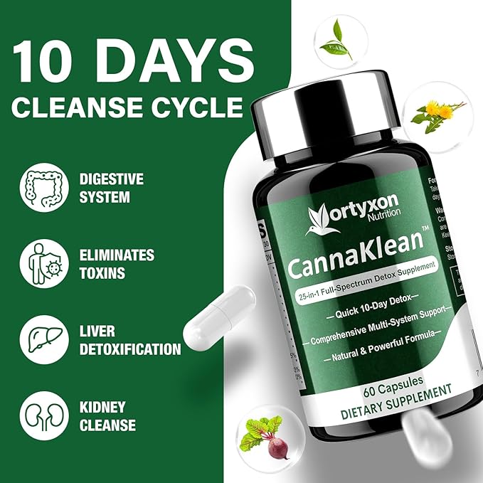 25-in-ONE CannaKlean & Detox Capsules - Image 3