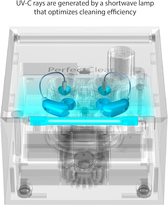 PerfectClean Hearing Aid, Airpod Cleaner Kit | All-in-One Electronic Washer & - Image 7