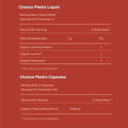Kidney Complete Bundle - Image 3