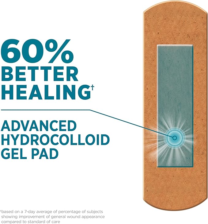 BAND-AID Brand Pro Heal Adhesive Waterproof Bandages, Hydrocolloid Gel Patch - Image 2