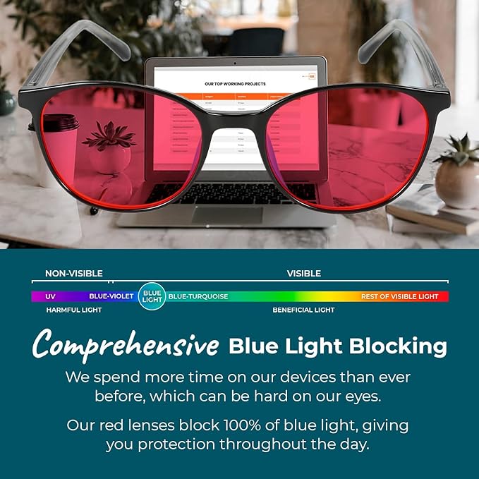 100% Blue Light Blocking Glasses - Image 8