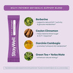 GLP-1 Supplement | Natural GLP-1 Production | GLP 1 Booster Drink Mix to - Image 6